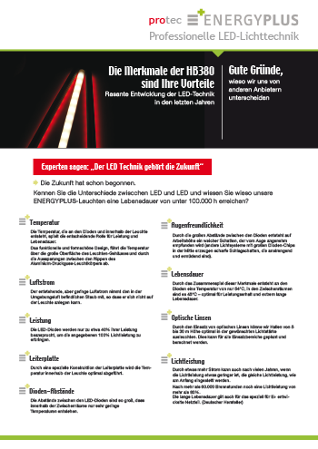 Ihre Vorteile bei protec ENERGYPLUS GmbH